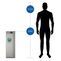 48V OFF-GRID SYSTEM｜LIFEPO4 Power Block｜Lithium Battery Pack｜Inverters｜Cables｜Currently On Backorder!