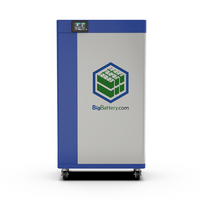 48V OFF-GRID HOME ELITE SYSTEM | LIFEPO4 Power Block | Lithium Battery Pack｜Inverters | Cables | Currently On Backorder!