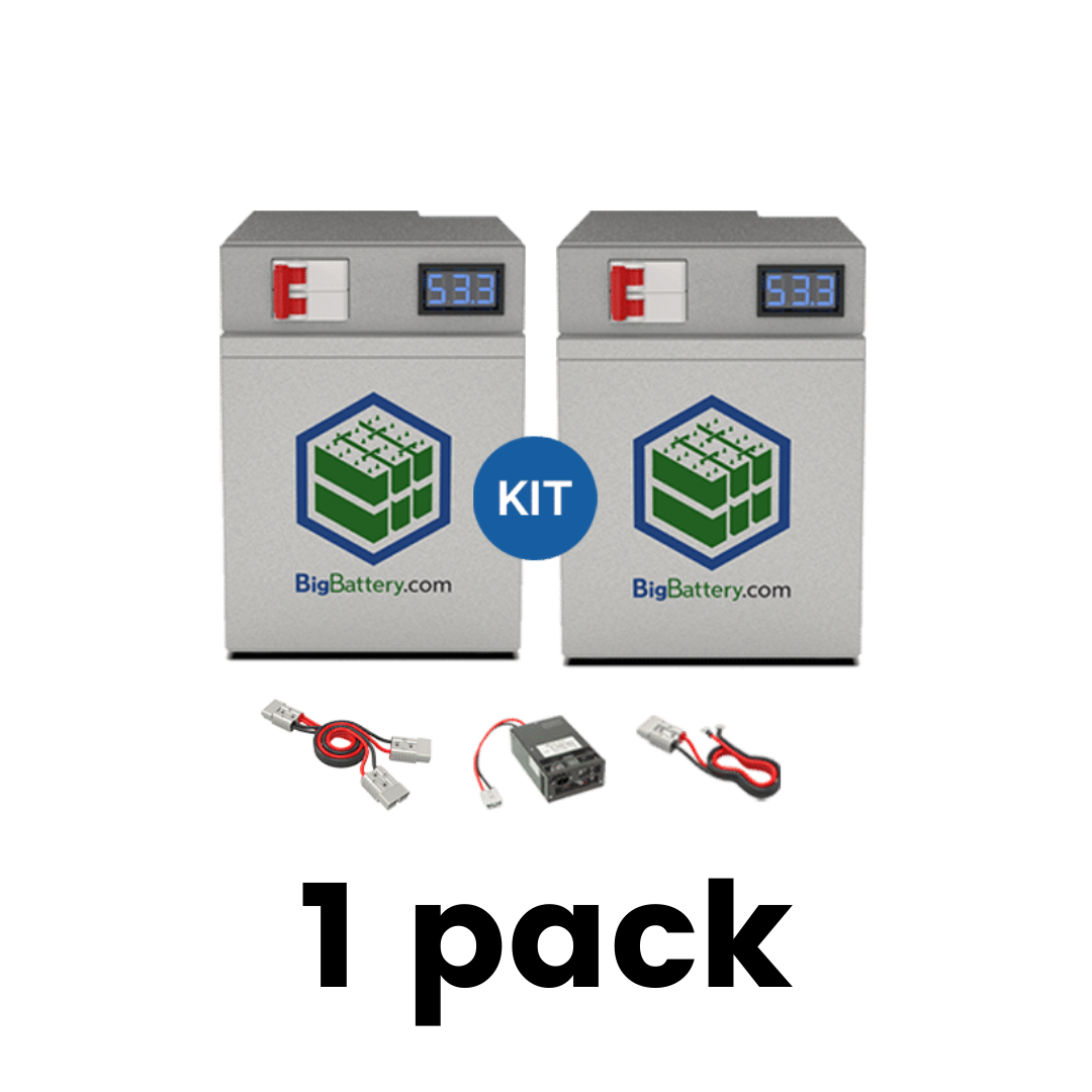 48V EAGL KIT｜60Ah｜3.06kWh｜LIFEPO4 Power Block｜Lithium Battery Pack｜3-8 Weeks Ship Time