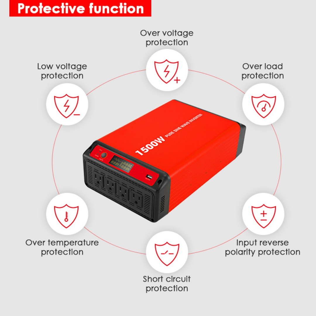 ACOPOWER 1500W Power Inverter 12VDC to 120VAC |  3-8 Week Ship Time