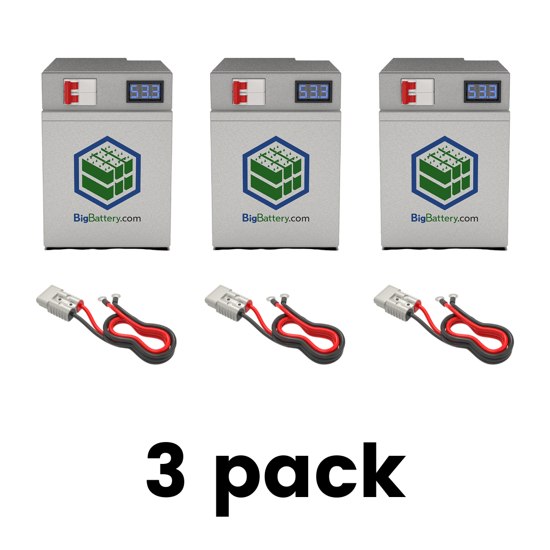 48V EAGL｜30Ah｜1.53kWh｜LIFEPO4 Power Block｜Lithium Battery Pack｜3-8 Weeks Ship Time