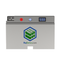 48V FLCN Elite Kit｜183AH｜9.18KWH | LIFEPO4 Power Block｜Lithium Battery Pack | 3-8 Weeks Ship Time