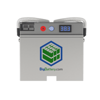 36V 3x RPTR Kit｜192AH｜7.2KWH｜LIFEPO4 Power Block | Lithium Battery Pack｜3-8 Weeks Ship Time