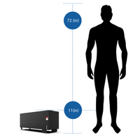 36V GATR MAX｜120AH｜5KWH｜LIFEPO4 Power Block | Lithium Battery Pack｜3-8 Weeks Ship Time