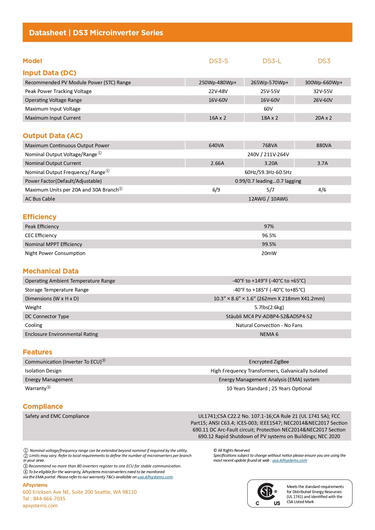 APsystems - DS3-S｜2-4 Weeks Ship Time