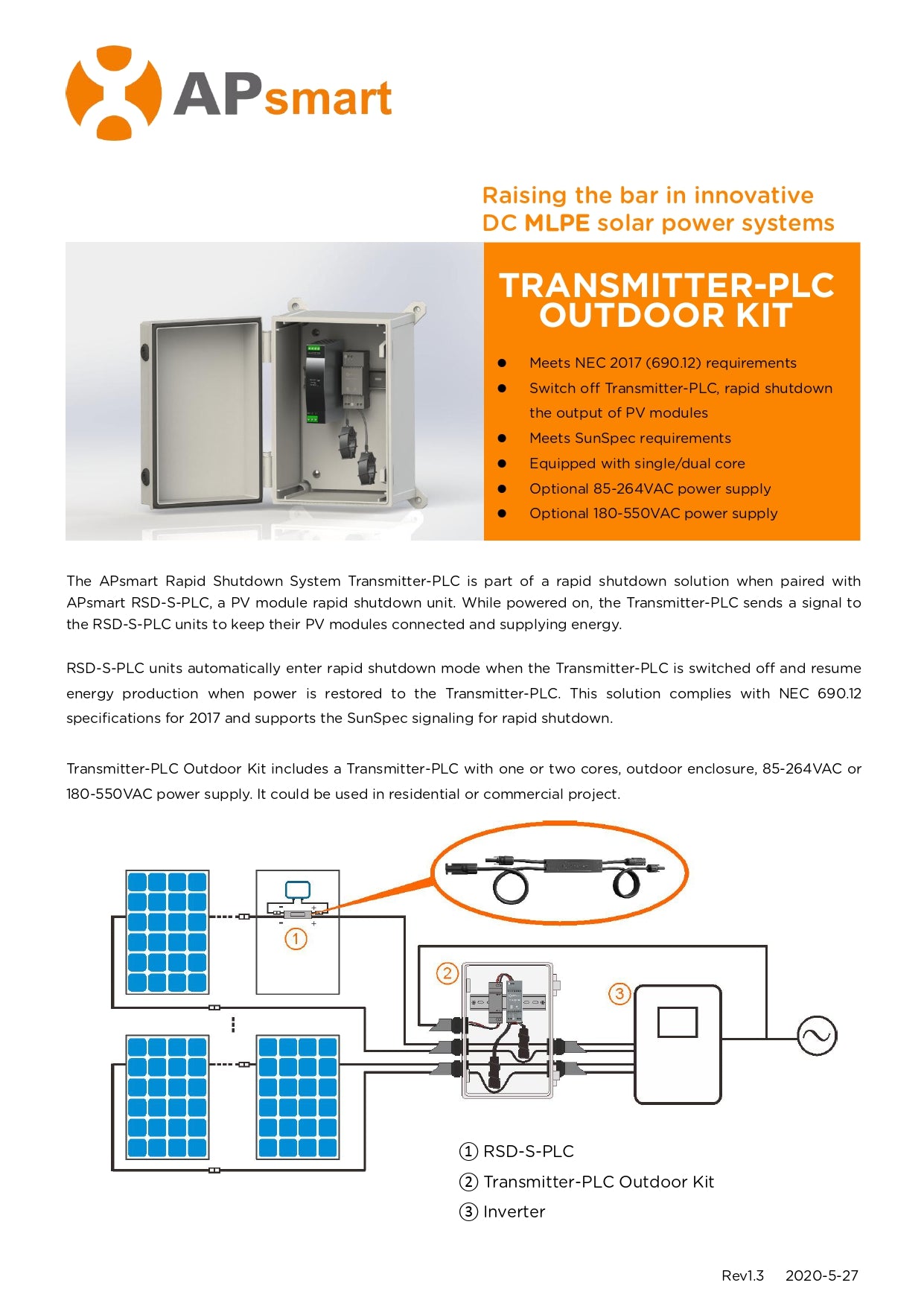 APsystems - RSD Dual Transmitter PLC Outdoor Kit｜2-4 Weeks Ship Time