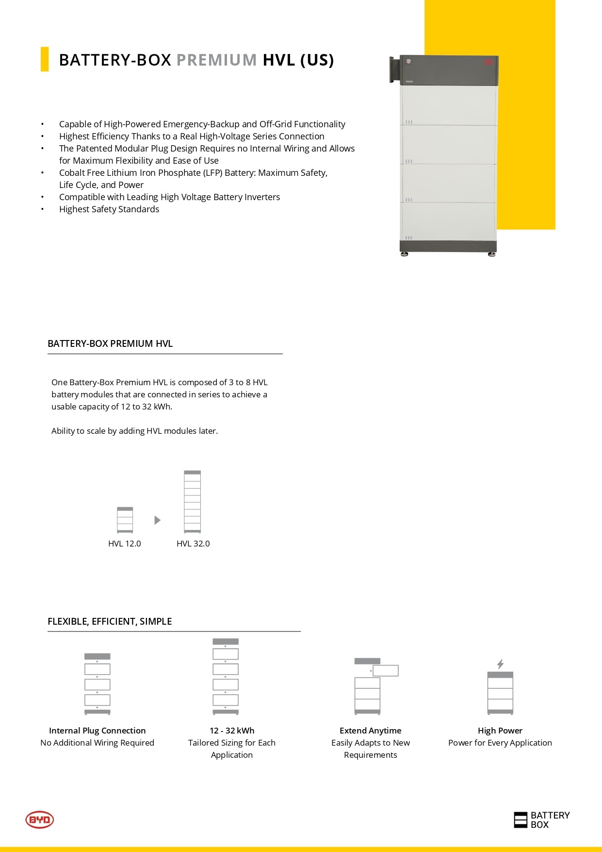 BYD HVL Battery - 16kWh Package｜400V｜78Ah｜2-4 Weeks Ship Time