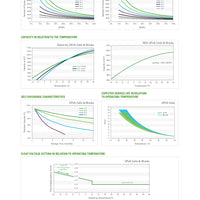 Discover Energy | OPzS 2VRE-2500TF-U｜2V｜920Ah (C20)｜2950 Cycles｜2-4 Weeks Ship Time