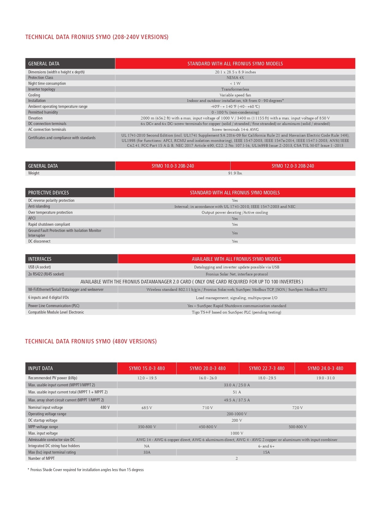 Fronius - Symo Advanced 12.0-3-208 - Lite