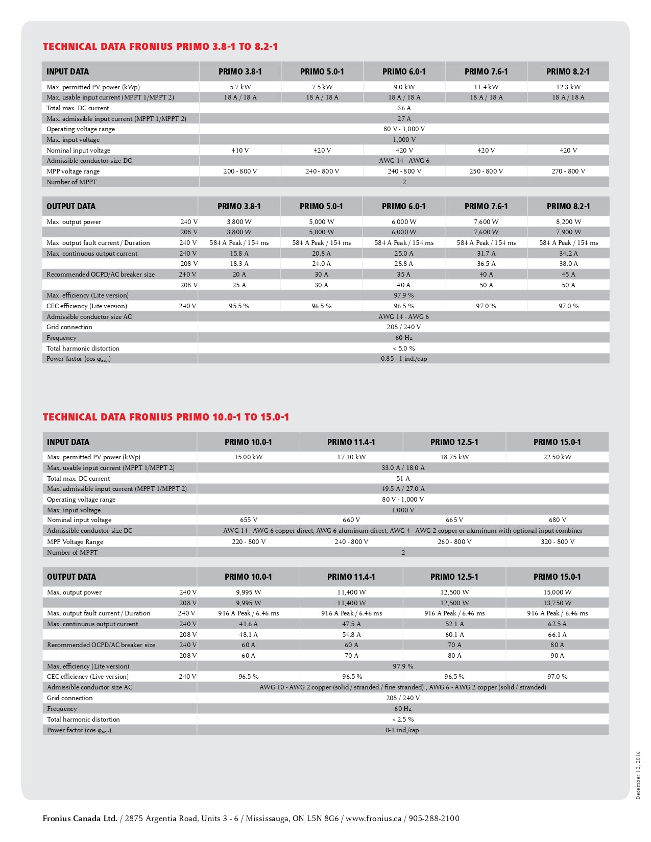 Fronius - Primo 8.2-1 Full