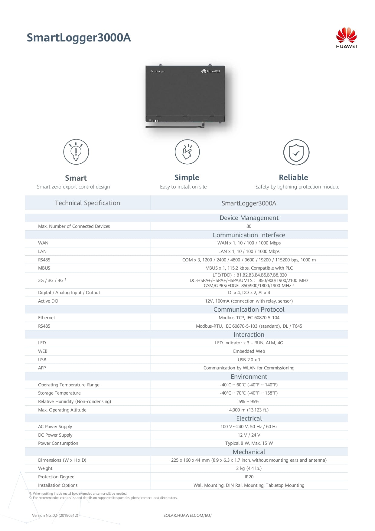 Huawei | Smart Logger 3000A  | Currently On Backorder
