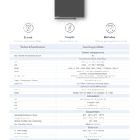 Huawei | Smart Logger 3000A  | Currently On Backorder