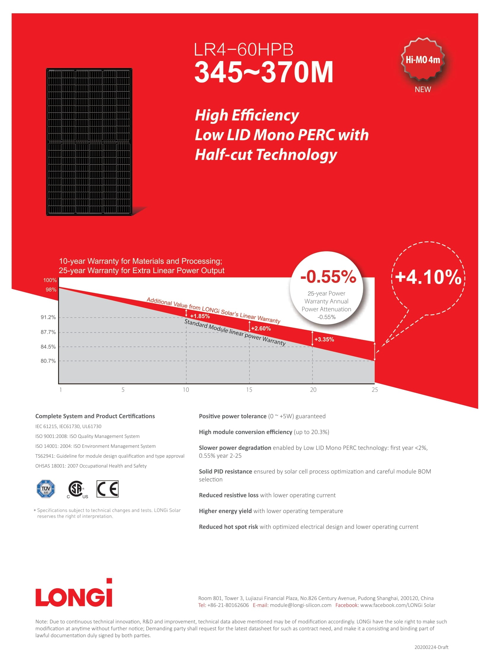 Longi Solar - 12x Panels -  LR4-60HPB-355M Solar Panels - Mono - Black