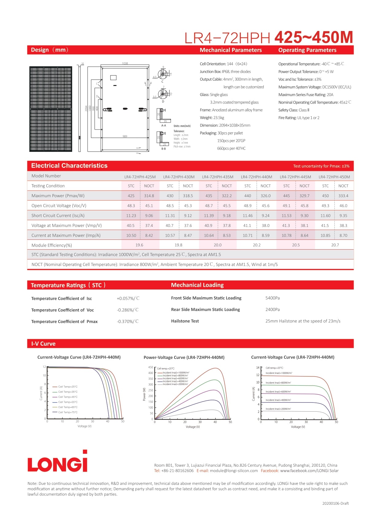 Longi - 12x Panels - LR4-72HPH-450M - Monofacial｜2-4 Weeks Ship Time