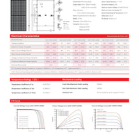 Longi - 12x Panels - LR4-72HPH-450M - Monofacial｜2-4 Weeks Ship Time