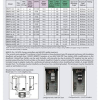 MidNite Solar | MNPV3 DC Combiner Box｜2-4 Weeks Ship Time