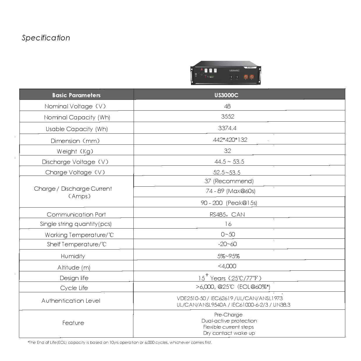 Pylontech - US3000C | LiFePO4 battery | 48V | 3.55kWh-3.37kWh | 74A｜2-4 Weeks Ship Time