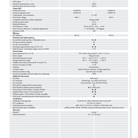 SMA - Highpower Peak3-US, SHP125-US-20｜2-4 Weeks Ship Time