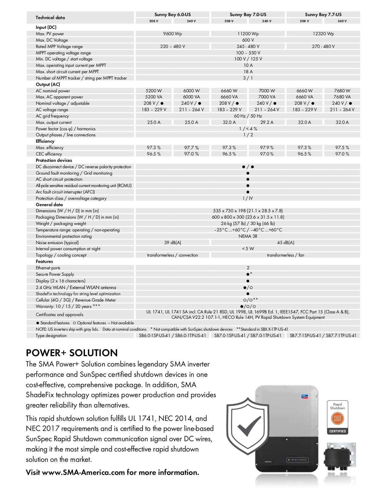SMA - SB5.0-1SP-US-41