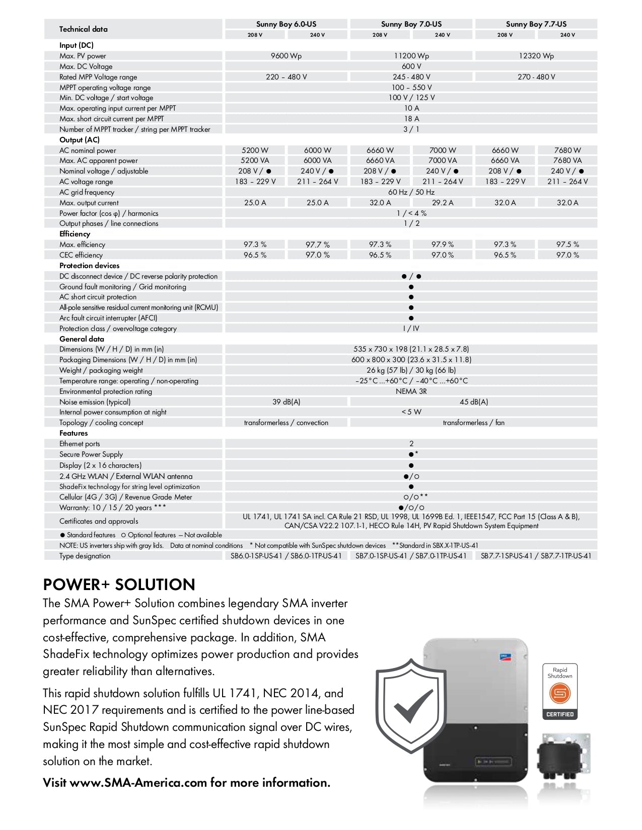 SMA - SB6.0-1SP-US-41