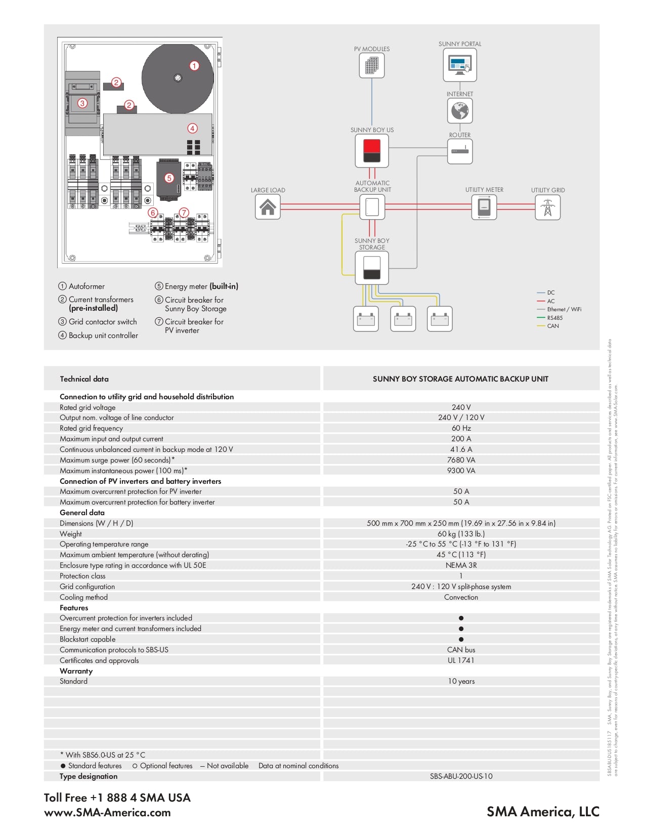 SMA - SBS-ABU-200-US-10, 200A｜2-4 Weeks Ship Time