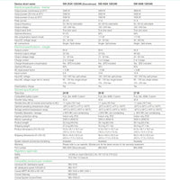 Schneider - Conext SW 4048r｜2-4 Weeks Ship Time
