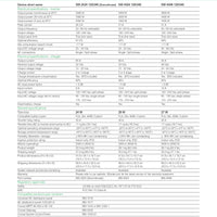 Schneider - Conext SW 4024｜2-4 Weeks Ship Time