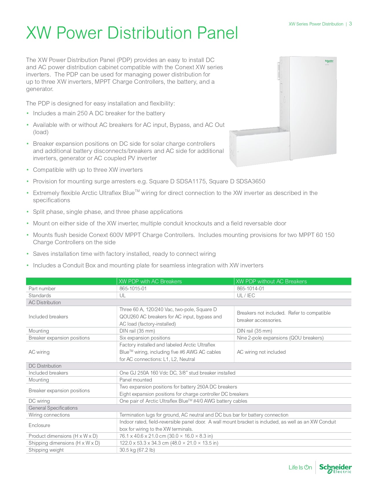 Schneider | Conext XW+ Power Distribution Panel｜2-4 Weeks Ship Time