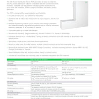 Schneider | Conext XW+ Power Distribution Panel｜2-4 Weeks Ship Time