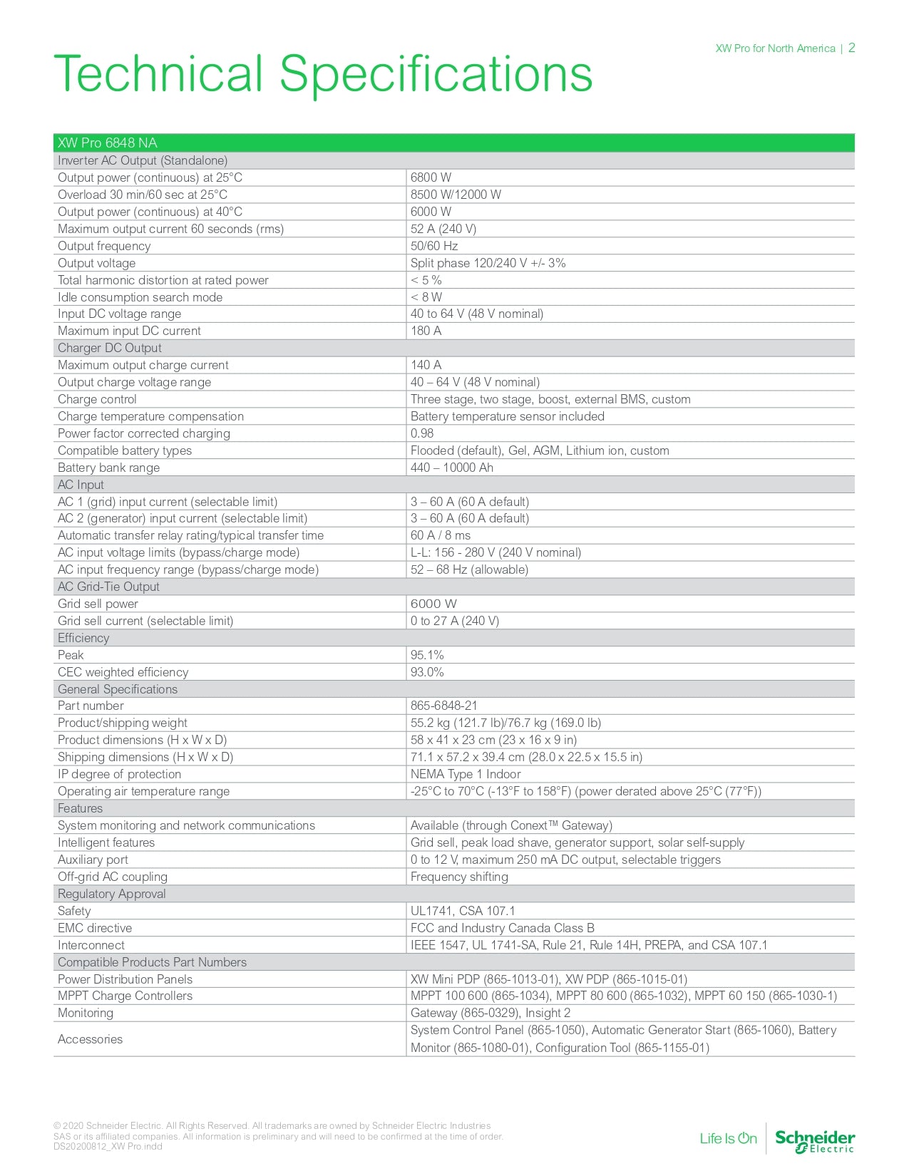 Schneider | Conext XW Connection Kit for 2nd/3rd XW｜2-4 Weeks Ship Time