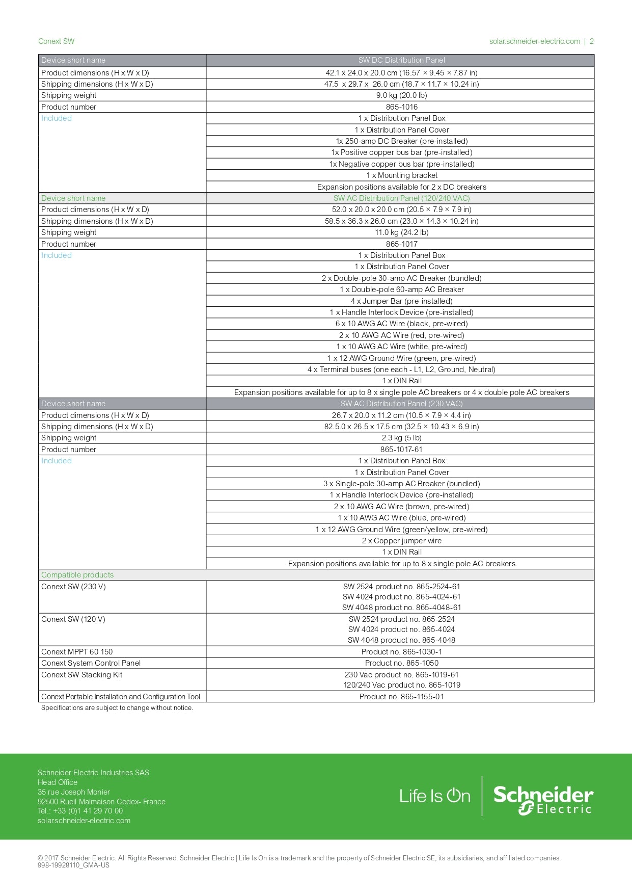 Schneider | Conext SW AC Distribution Panel｜2-4 Weeks Ship Time