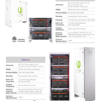 SimpliPhi - BOSS.12 - Battery Cabinet｜2-4 Weeks Ship Time