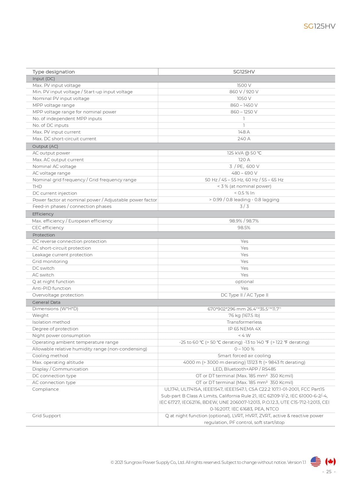 Sungrow - SG125HV｜2-4 Weeks Ship Time｜2-4 Weeks Ship Time