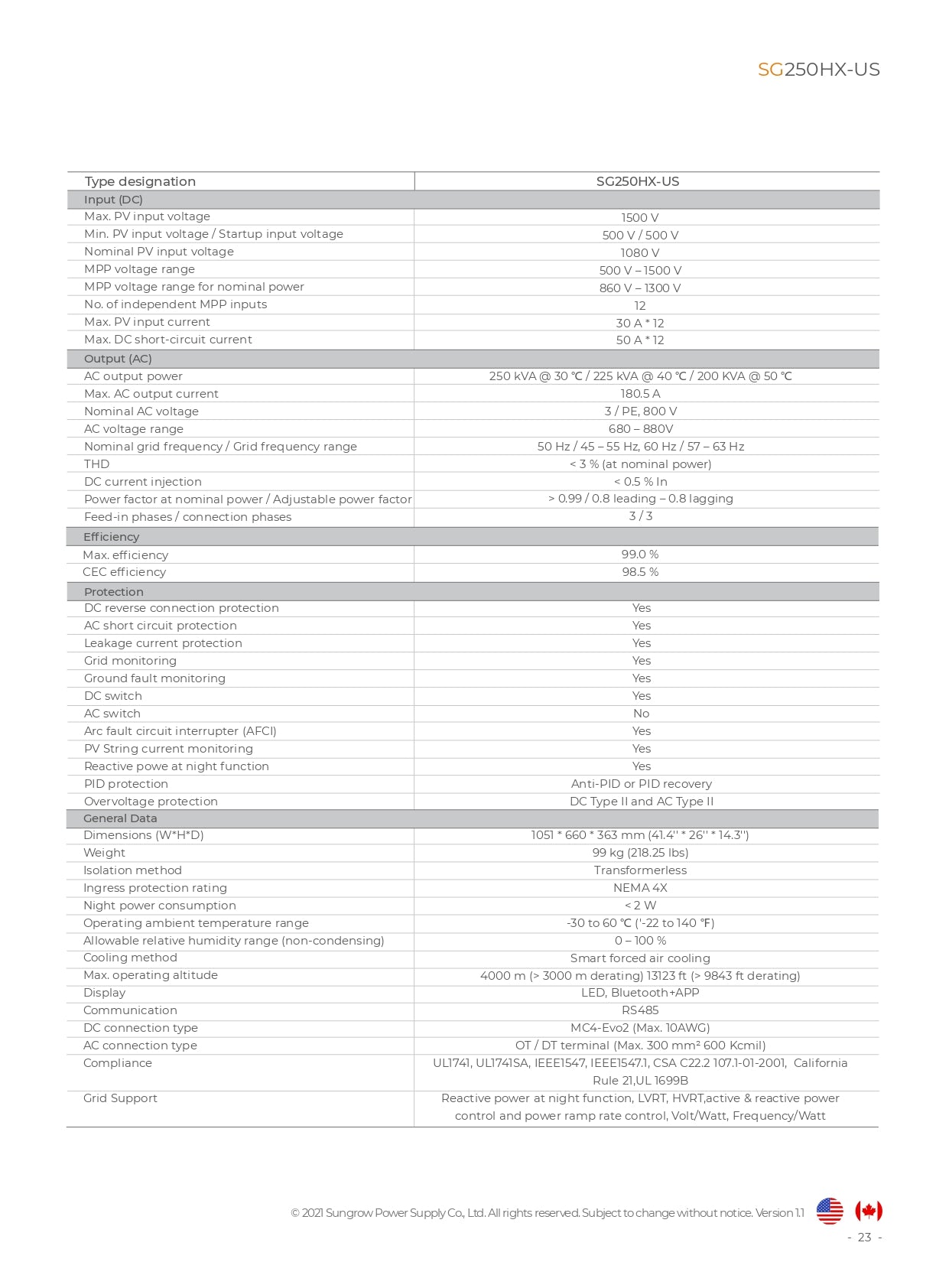 Sungrow - SG250HX-US｜2-4 Weeks Ship Time