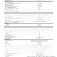 Sungrow - SG36CX-US｜2-4 Weeks Ship Time