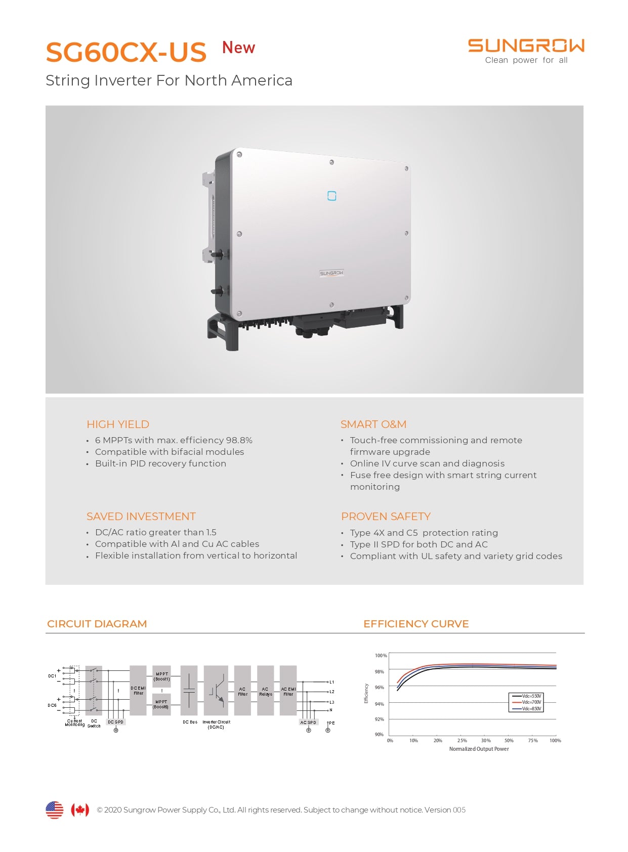 Sungrow - SG60CX-US｜2-4 Weeks Ship Time