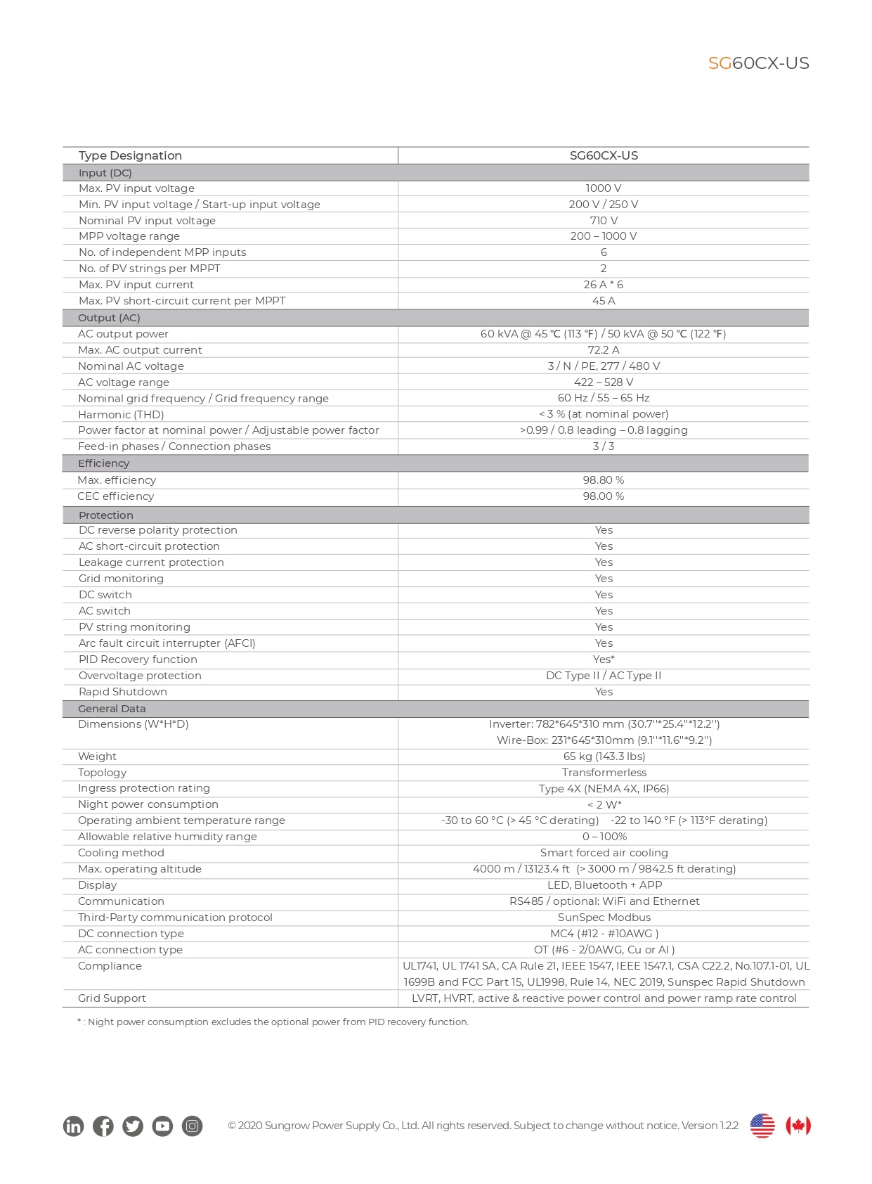Sungrow - SG60CX-US｜2-4 Weeks Ship Time