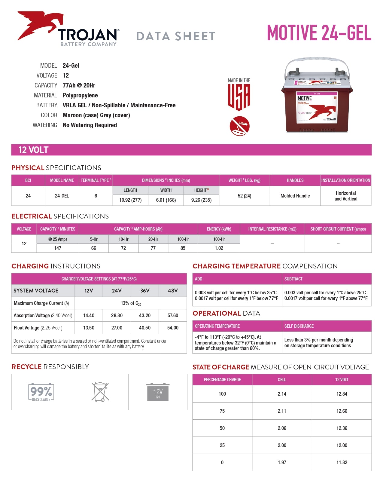 Trojan Battery - 24-GEL｜12V｜77Ah (C20)｜1000 Cycles｜2-4 Weeks Ship Time