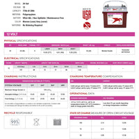 Trojan Battery - 24-GEL｜12V｜77Ah (C20)｜1000 Cycles｜2-4 Weeks Ship Time