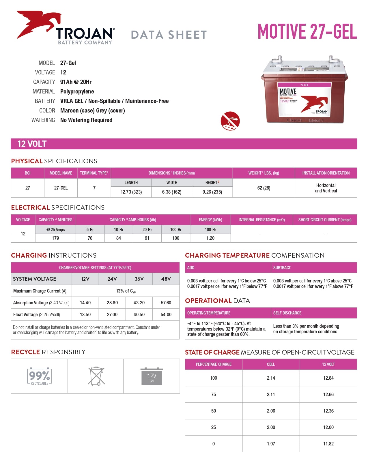 Trojan Battery - 27-GEL｜12V｜91Ah (C20)｜1000 Cycles｜2-4 Weeks Ship Time