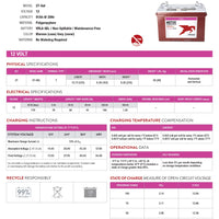 Trojan Battery - 27-GEL｜12V｜91Ah (C20)｜1000 Cycles｜2-4 Weeks Ship Time