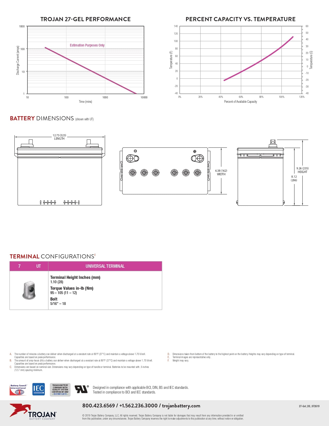 Trojan Battery - 27-GEL｜12V｜91Ah (C20)｜1000 Cycles｜2-4 Weeks Ship Time