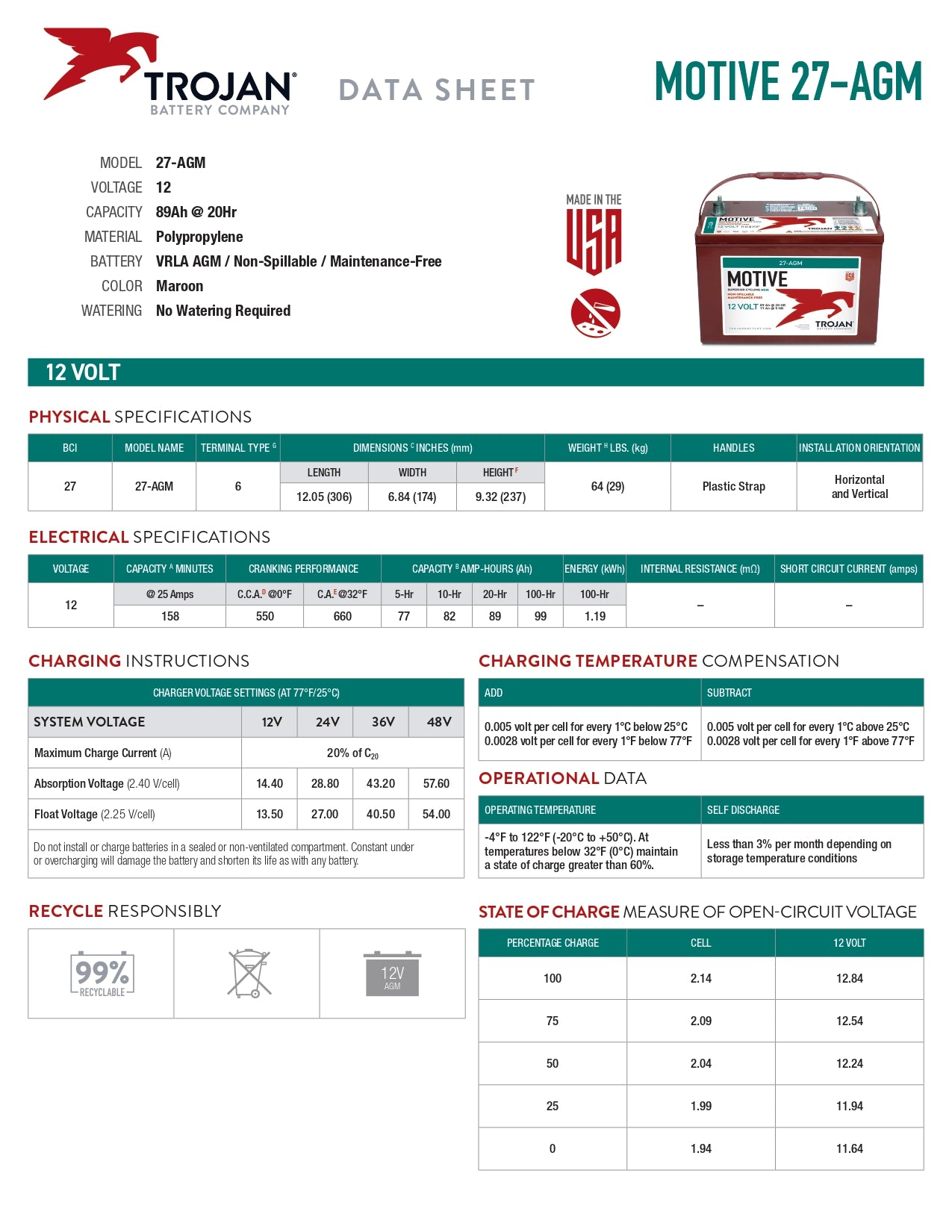 Trojan Battery - 27-AGM｜12V｜89Ah (C20)｜1000 Cycles｜2-4 Weeks Ship Time