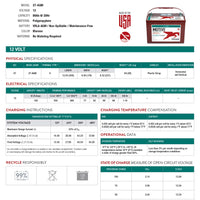 Trojan Battery - 27-AGM｜12V｜89Ah (C20)｜1000 Cycles｜2-4 Weeks Ship Time