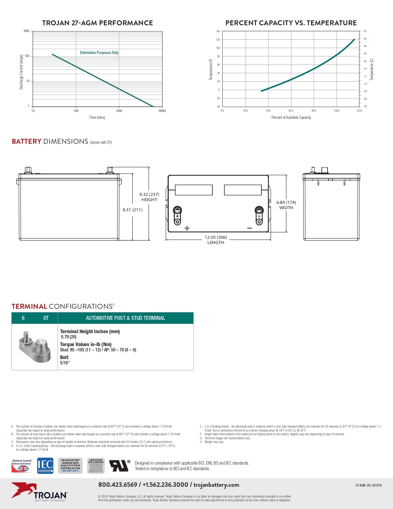 Trojan Battery - 27-AGM｜12V｜89Ah (C20)｜1000 Cycles｜2-4 Weeks Ship Time
