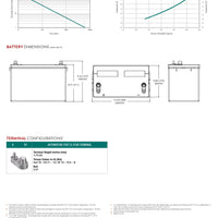 Trojan Battery - 27-AGM｜12V｜89Ah (C20)｜1000 Cycles｜2-4 Weeks Ship Time