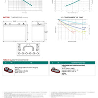 Trojan Battery - 31-AGM｜12V｜100Ah (C20)｜1000 Cycles