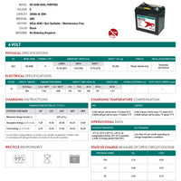 Trojan Battery - 6V-AGM｜6V｜200Ah (C20)｜1000 Cycles｜2-4 Weeks Ship Time
