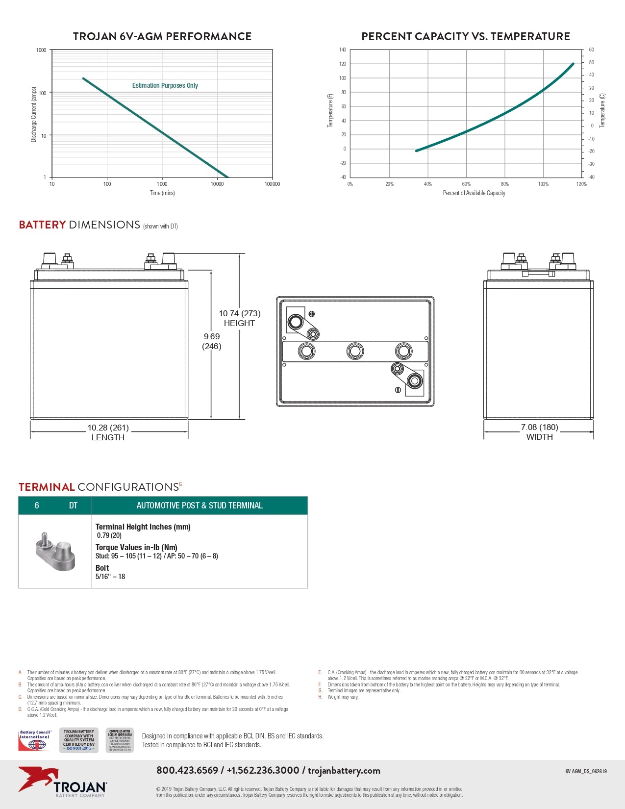 Trojan Battery - 6V-AGM｜6V｜200Ah (C20)｜1000 Cycles｜2-4 Weeks Ship Time