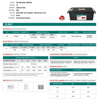 Trojan Battery - 8D-AGM｜12V｜230Ah (C20)｜1000 Cycles｜2-4 Weeks Ship Time